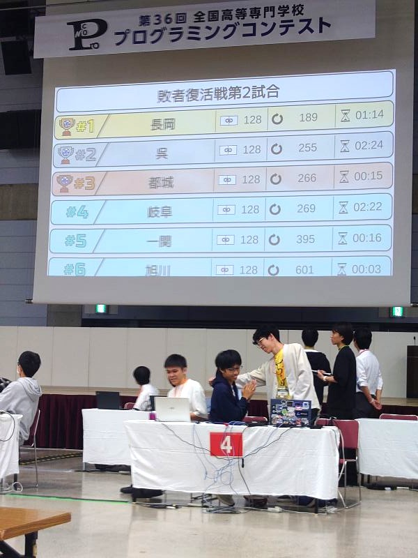 高専プログラミングコンテスト